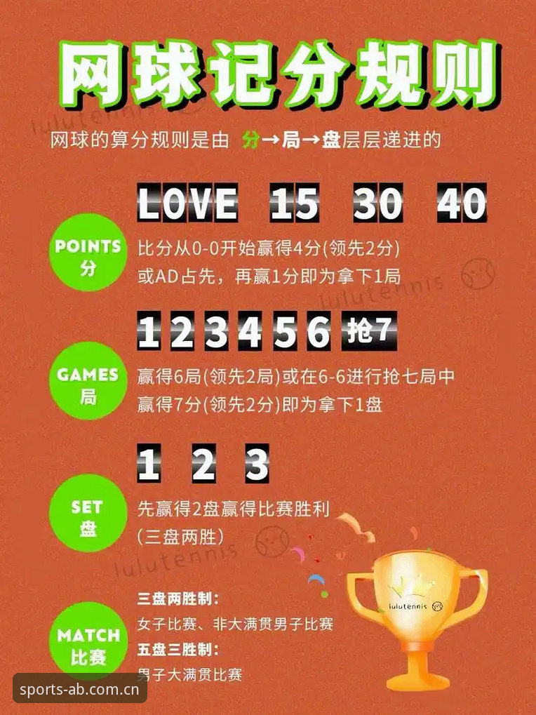 AB体育比分查询 快速查询AB体育比分的5个实用技巧