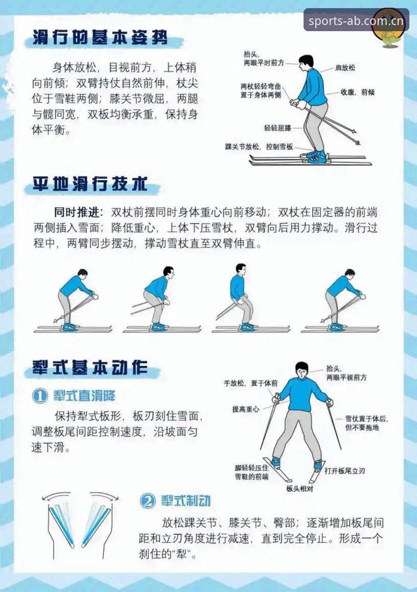 AB体育使用教程怎么样 AB体育使用教程:从零开始的实战操作指南